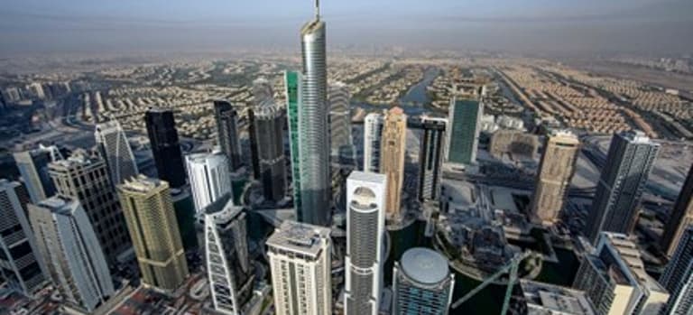 The Basics of Commercial Mortgages in the UAE